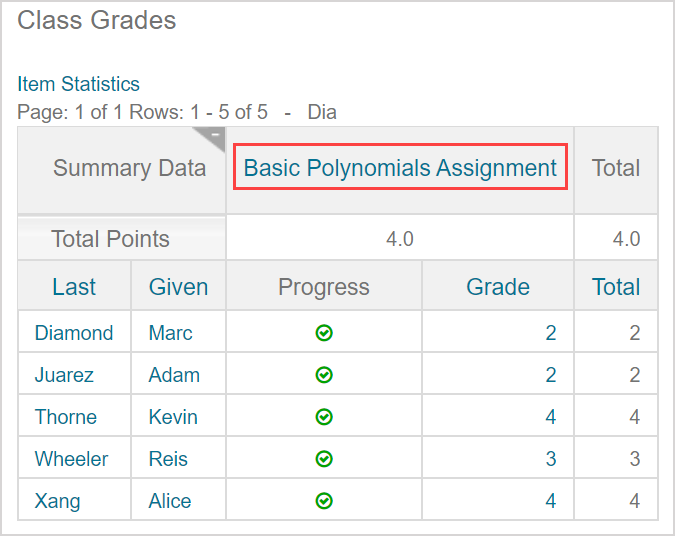 The activity name is highlighted in the first row of the gradebook search results table.